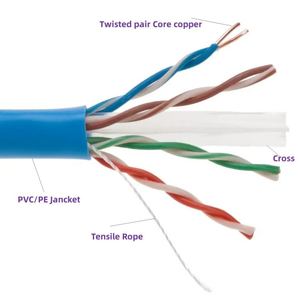 Cable LAN Cat6 de Alta Velocidad, 305m/1000 pies, Cable de Red UTP con 4 Pares, Interior, 24 AWG, CCA, Cat <span class=keywords><strong>6</strong></span>, <span class=keywords><strong>Ethernet</strong></span>, 4 Pares, Interior - Product Image 2