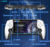 Console de Jeu Portable 5 Pouces FHD TV-Out 64 Go avec 20000 Jeux Rétro Classiques SF3500 – Vente en Gros par Voie Maritime