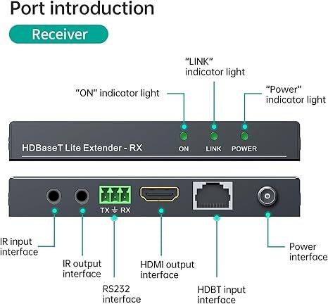 MT-VIKI 4K HDBT HDMI Receiver Over Cat5e/6 Ethernet up to 230ft (1080P) 130ft (4K) (ONLY Receiver)