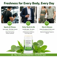 Balsem Deodoran Ketiak Label Pribadi, Pengontrol Bau 72 Jam Aroma Eucalyptus & Mint, Tanpa Bekas Putih Tanpa Noda Kuning Vegan