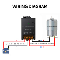 Système de contrôle de levage de grue de construction avec interrupteur sans fil RF433MHz DC 72V 30A avant/arrière pour actionneur linéaire
