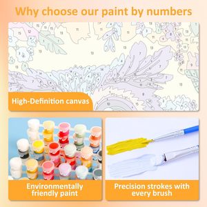 SONGWOOART <span class=keywords><strong>Peinture</strong></span> sur toile à numéros pour adultes, paysage de rue de <span class=keywords><strong>New</strong></span> <span class=keywords><strong>York</strong></span>, kit de <span class=keywords><strong>peinture</strong></span> DIY avec pinceaux - Product Image 4