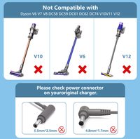 Chargeur de remplacement pour aspirateur Dyson 24,35 V 0,348 A, compatible avec les modèles DC34, DC44, DC45, DC56, DC57, adaptateur d'alimentation pour aspirateur sans fil portatif