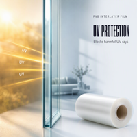 Film intercouche en polyvinylbutyral et intercouche en verre PVB pour verre feuilleté transparent, coloré, acoustique – Fabricant