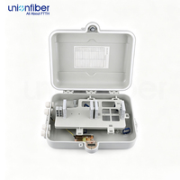 Boîtier de distribution de fibre optique extérieur 48 cœurs FDB avec terminal de répartition NAP ODP FAT OTB FTTH CATV pour télécommunications ISP