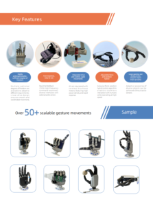 <span class=keywords><strong>Prix</strong></span> usine – Effeteur final robotique à 6 axes avec retour tactile, main déextéreuse pour la recherche et le développement de robots humanoïdes - Product Image 4