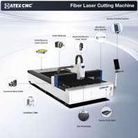 Machine de découpe laser à fibre abordable avec table de découpe modulaire à lames en forme de dents de scie pour un entretien facile