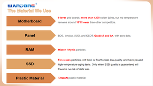 Portátil WANDONG de 15.6 Pulgadas, Delgado y Ligero, para Negocios y Oficina, con Teclado en Inglés, Windows 11, SSD, Venta al Por Mayor - Product Image 5