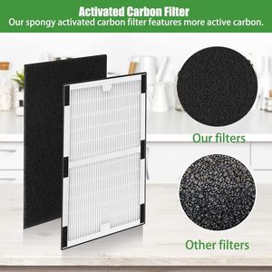 Idylis <b>Air</b> <b>Purifier</b> Filter 30x17.3x4cm <b>Hepa</b> Replacement for IAF-H-100C IAP-10-200 - Product Image 5