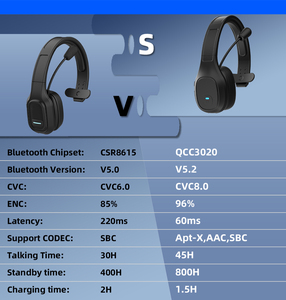 TH11-auriculares <span class=keywords><strong>de</strong></span> negocios con Bluetooth, cascos <span class=keywords><strong>de</strong></span> una sola oreja con cancelación <span class=keywords><strong>de</strong></span> ruido Super Ai, OEM/ODM, para <span class=keywords><strong>camionero</strong></span> - Product Image 3