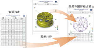 Inspection automatique automatique instrument de mesure, coordonnées optique 3D, conception populaire - Product Image 5