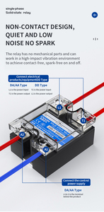 รีเลย์โซลิดสเตตแบบพลิกฝาปิด รุ่นใหม่ ไร้เสียงรบกวน <span class=keywords><strong>SSR</strong></span> 220V ขนาดเล็ก เฟสเดียว DA/AA/DD - Product Image 3