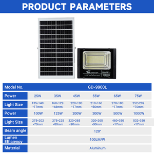 Lampe solaire Led étanche Ip67, bon marché, jardin extérieur 25 35 55 75 <span class=keywords><strong>125</strong></span> 200 300 400 500 watts - Product Image 3