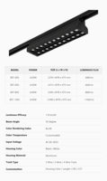 Lampu Sorot Linear LED Komersial 80W untuk Lorong Supermarket, Toko Ritel, Penerangan Rak, Lumen Tinggi 8800Lm