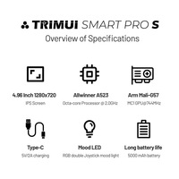 Consola de Videojuegos Portátil Trimui Smart Pro S, Pantalla de 4.96 Pulgadas, Reproductor de Juegos Retro Clásico, Control con Joystick, Caja de Regalo para Niños