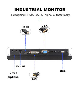 Écran LCD industriel IPS haute luminosité <span class=keywords><strong>10</strong></span>,4 <span class=keywords><strong>pouces</strong></span> 1000 nits avec écran tactile capacitif et technologie Optical Bonding pour casier intelligent extérieur - Product Image 2