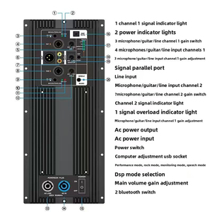 Powered coulumn loa 4x4 inch Hệ thống âm thanh với hoạt động 15 inch loa siêu trầm cho ngoài trời di động Bluetooth PA hệ thống thiết bị - Product Image 3