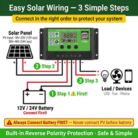 Contrôleur de charge solaire PWM 10A 20A 30A 12V 24V Auto LCD Double USB Minuteur intégré Système solaire domestique hors réseau Vente en gros