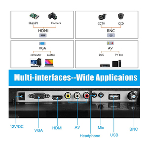 Wall Mount TFT <b>LCD</b> Security CCTV <b>Monitor</b> 1024x768 4:3 Resolution Color Display Screen Pc <b>Lcd</b> Hd Cctv <b>Monitor</b> - Product Image 6