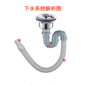 Conjunto de desagüe de fregadero de acero inoxidable con cesta de filtro para accesorios de tuberías de desagüe de fregadero de cocina - Product Image 3