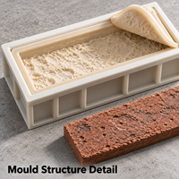 Moule en résine Tietuo + noyau en élastomère PU effet brique C257-G3, moulage décoratif, fabricant sur mesure, emballage personnalisé