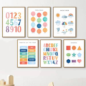 Arte Educativo para Niños, Formas, Letras, Figuras, Colores, Clima, Lienzo Decorativo para Pared, Póster Nórdico, Decoración para el Hogar y el Aula - Product Image 4