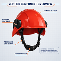 Casque de sapeur-pompier forestier GB 2811-2019 en fibre de carbone et composite de fibre de verre, casque de sécurité de sauvetage avec rails latéraux modulaires