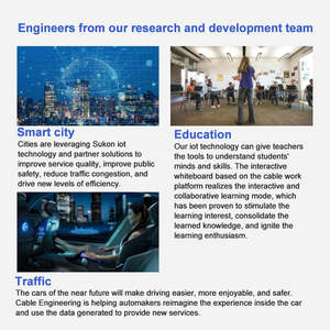 Station de base GSM localisateur GPS programme carte mère module PCBA installation gratuite dispositif antivol enfants voiture anti-perte - Product Image 6