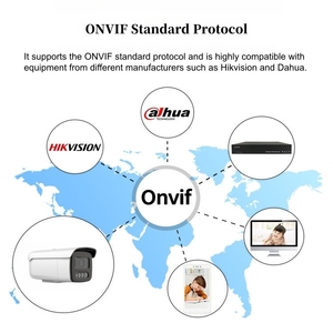 Caméra IP POE professionnelle 5MP avec vision nocturne couleur, <span class=keywords><strong>système</strong></span> de <span class=keywords><strong>vidéosurveillance</strong></span> CCTV pour la sécurité des usines et des entrepôts - Product Image 2
