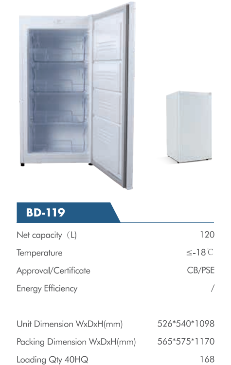 BD-119 119L