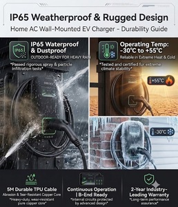 Estación de Carga Inteligente para Vehículos Eléctricos de Nivel 2, 7kW 11kW 22kW, Tipo 1 Tipo 2, Control por WiFi/Aplicación, OCPP, IP66, 14-50 DLB, para Hogar y Exteriores - Product Image 3