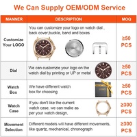 Reloj De Cuero Genuino Montre En Cuir Haute Qualité Mode Poignet De Luxe Bracelet En Cuir Véritable Hommes Montre À Quartz dans Montre-Bracelet