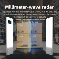 Lector de Puerta RFID UHF WYUAN con Algoritmos Inteligentes de IA, 860-960MHz, Control de Acceso EAS, Puerta de Seguridad Antirrobo con Pantalla