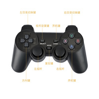 Stick de jeu TV HD 4K M8, 20000 jeux, manette sans fil 2.4G, double stick, console de jeu vidéo pour PS1, console de jeu vidéo moderne
