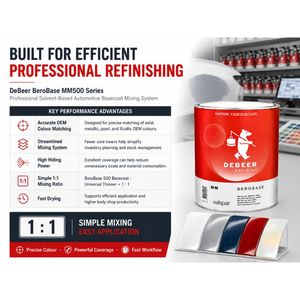 Sistema de Mezcla de Base Automotriz a Base de Solvente Sherwin-Williams DeBeer BeroBase MM500, 3.5L - Product Image 3