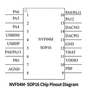 โมดูลเสียง NVF04M ซีรีส์ โมดูลเล่นเสียงจากโรงงาน OEM โมดูลเล่นเสียงสำหรับอุปกรณ์สมาร์ทโฮม - Product Image 5