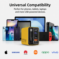 Chargeur rapide GaN 65W USB C et USB A avec écran numérique et câble rétractable pour ordinateur portable, téléphone, tablette, chargeur mural