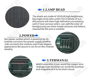 Advertising Screen Big <strong>Lcd</strong> <strong>Digital</strong> Tv Advertising P3.91 Led Display <strong>Module</strong> P3.9 Led Screen <strong>Modules</strong> - Product Image 6