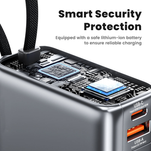 พาวเวอร์แบงค์ <span class=keywords><strong>3</strong></span> in 1 ความจุ 20000mAh ชาร์จเร็ว 65W PD พร้อมหน้าจอ TFT รองรับการชาร์จ 45W สำหรับแล็ปท็อป ไอโฟน ซัมซุง - Product Image 6