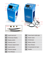 Detergente per Filtro Antiparticolato GPF/DPF, Alta Potenza, Serbatoio da 5L, Metallo Durevole Compatto, Produzione OEM/ODM, Negozio 4S