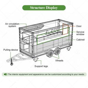 Remolques De Comida Stainless Steel Coffee Kiosk Snack Hot <b>Dog</b> Fast Food Van Cart/BBQ Trailer for Sale - Product Image 3