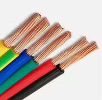 Cable Flexible Ripo BV/BVR con Certificación CE/RoHS, 1.5-10mm2, Cobre Desnudo Trenzado, Aislamiento de PVC, 450/750V, para Uso en Construcción e Industrial