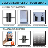 Serrure Intelligente F8 en Bois et Aluminium avec Reconnaissance Faciale, Empreinte Digitale, Code, Carte, Contrôle par Application, Stockage Cloud, WiFi TUYA Home