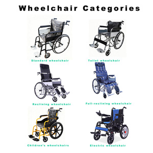 <span class=keywords><strong>Silla</strong></span> <span class=keywords><strong>de</strong></span> <span class=keywords><strong>Ruedas</strong></span> <span class=keywords><strong>de</strong></span> Transporte Bariátrica, <span class=keywords><strong>Silla</strong></span> <span class=keywords><strong>de</strong></span> <span class=keywords><strong>Ruedas</strong></span> para Obesidad con Asiento Extra Grande - Product Image 3