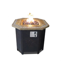 Table de feu au propane carrée Peaktop pour jardin, chauffage extérieur, décoration de jardin, 40000 BTU, sans fumée, certifiée ETL/CE, écologique