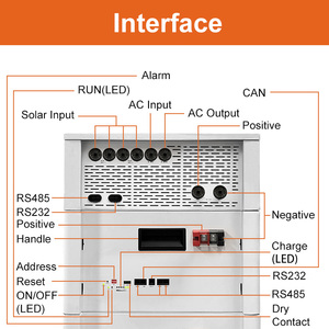 Sistema de Almacenamiento de Energía Solar Todo en Uno de 15 kWh y 12 kW, Batería Híbrida Fuera de la Red para Respaldo Residencial de Toda la Casa - Product Image 4