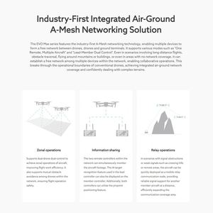 Autel Robotics EVO Max 4T V2 Thermal Imaging Camera Altar PRO Autel EVO Max 4T - Product Image 5