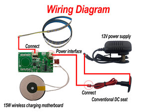 12V 15W carga inalámbrica USB y puerto de carga interruptor de módulo de Sensor táctil de carga rápida para armario de mesita de noche - Product Image 4