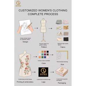 <span class=keywords><strong>Robe</strong></span> musulmane en polyester de style modeste Abaya en satin avec <span class=keywords><strong>hijab</strong></span> robes de soirée formelles Burkha fille mode adulte <span class=keywords><strong>robe</strong></span> de mode - Product Image 6