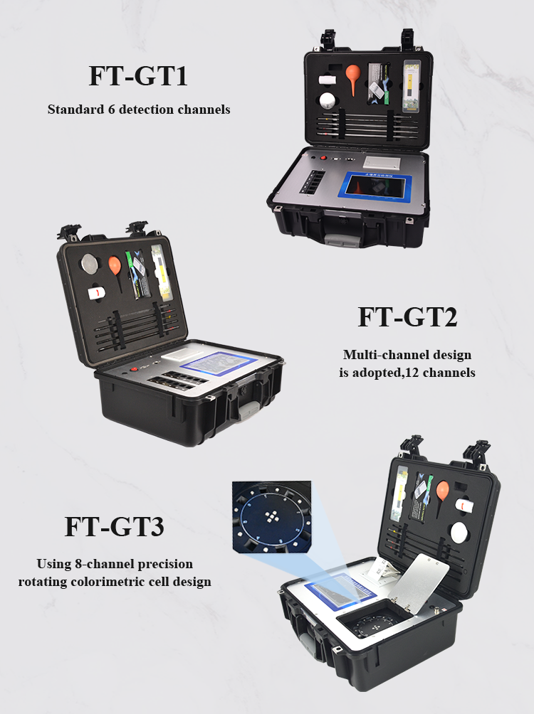 Thiết bị kiểm tra thành phần dinh dưỡng đất, Máy phân tích dinh dưỡng đất, phân bón HH-FT-GT1